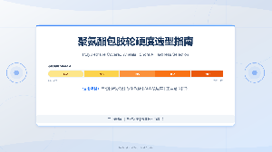 自动化设备如何选择合适的聚氨酯包胶轮硬度（邵氏A 60-95详解）